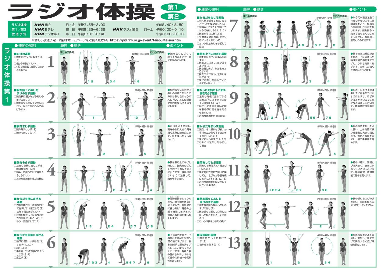 ラジオ 体操 第 一 順番 覚え 方