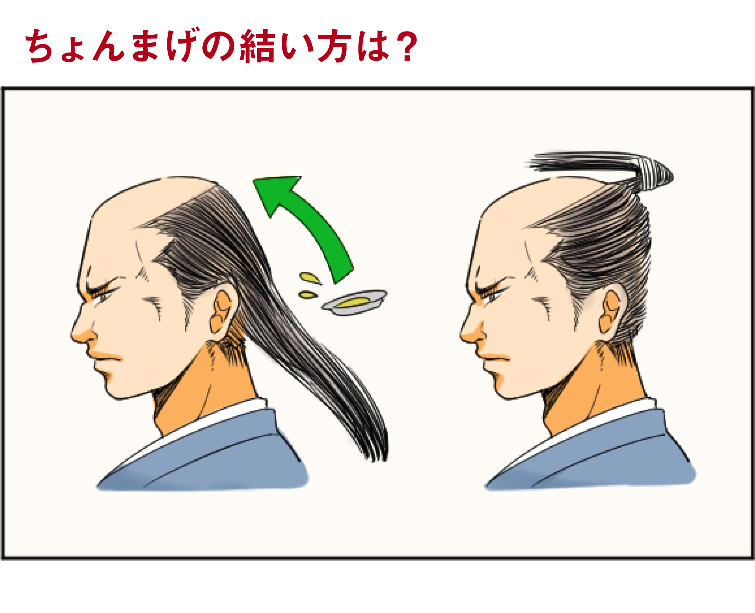 日本の立派な髪型 侍の ちょんまげ の由来とは Manga De Japan